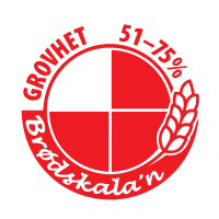 Grovt brød