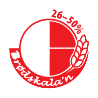 Halvgrovt brød
