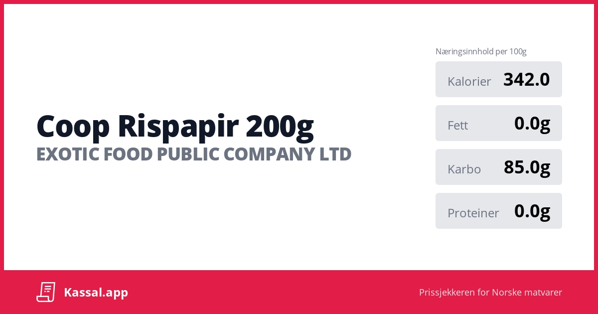 Coop Rispapir 200g - Kassalapp®