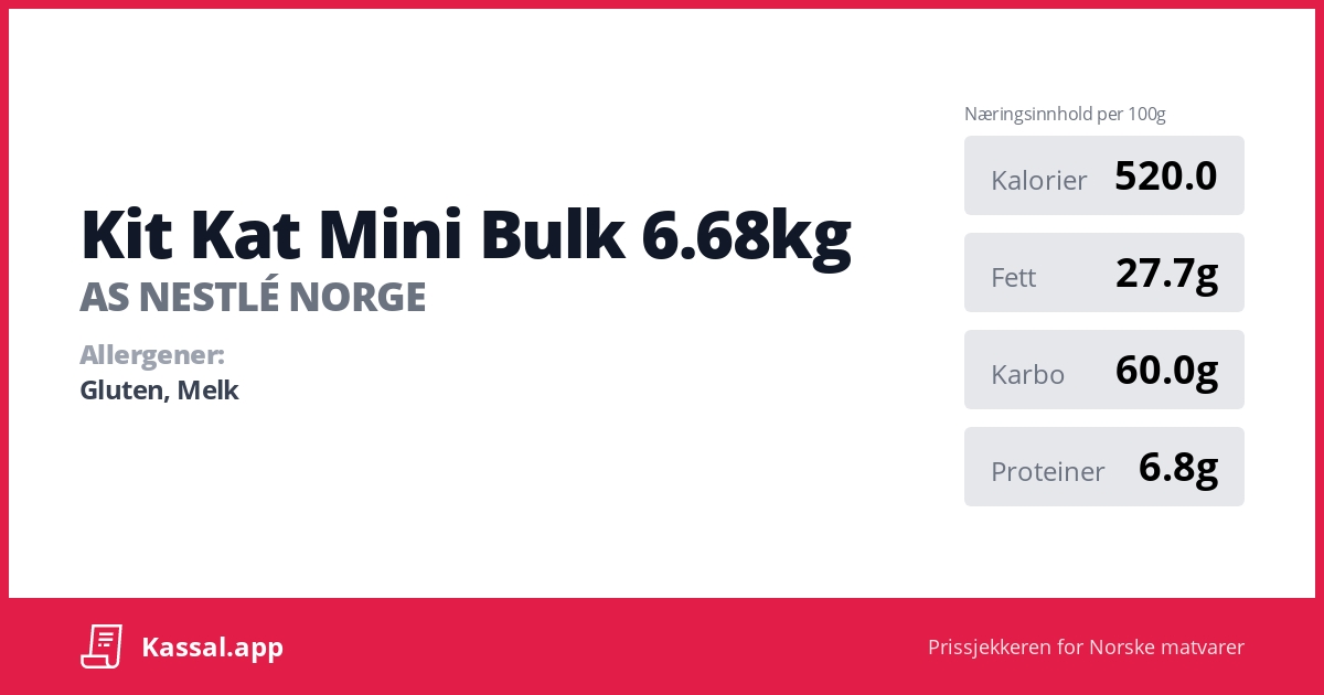 Mappe Smøre komponist Kit Kat Mini Bulk 6.68kg - Kassalapp®