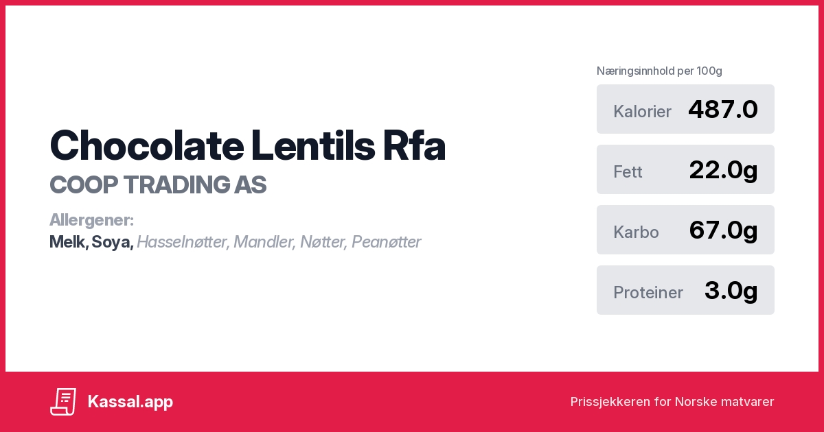 Chocolate Lentils Rfa - Kassalapp®