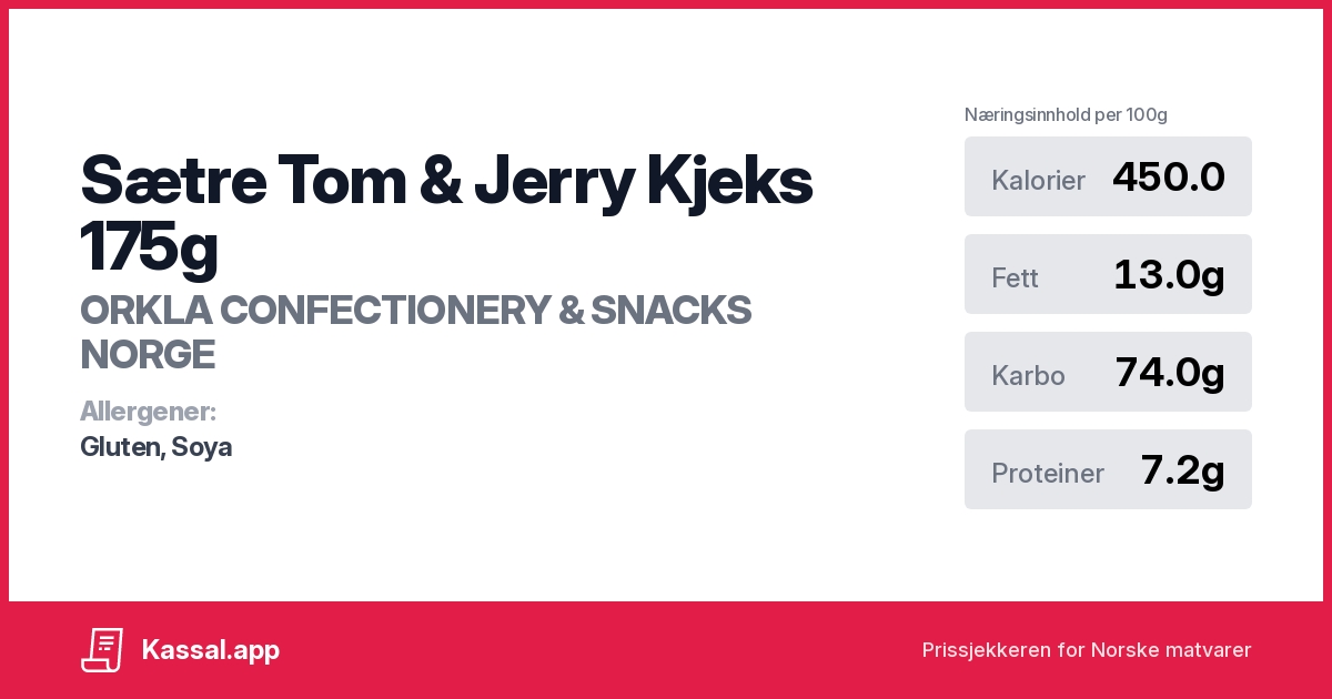 Sætre Tom & Jerry Kjeks 175g - Kassalapp®