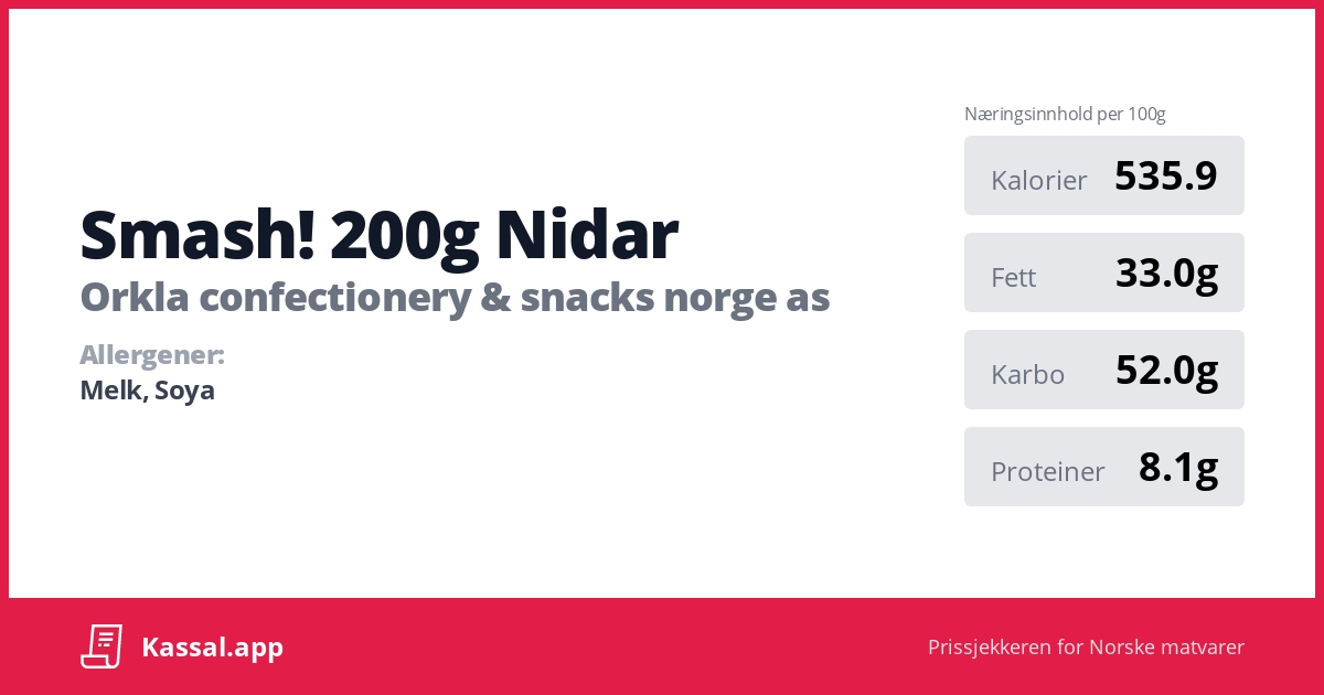 Nidar - Smash! 200 g